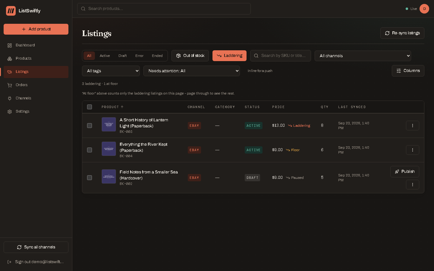 The Listings page, showing products published across multiple connected channels.